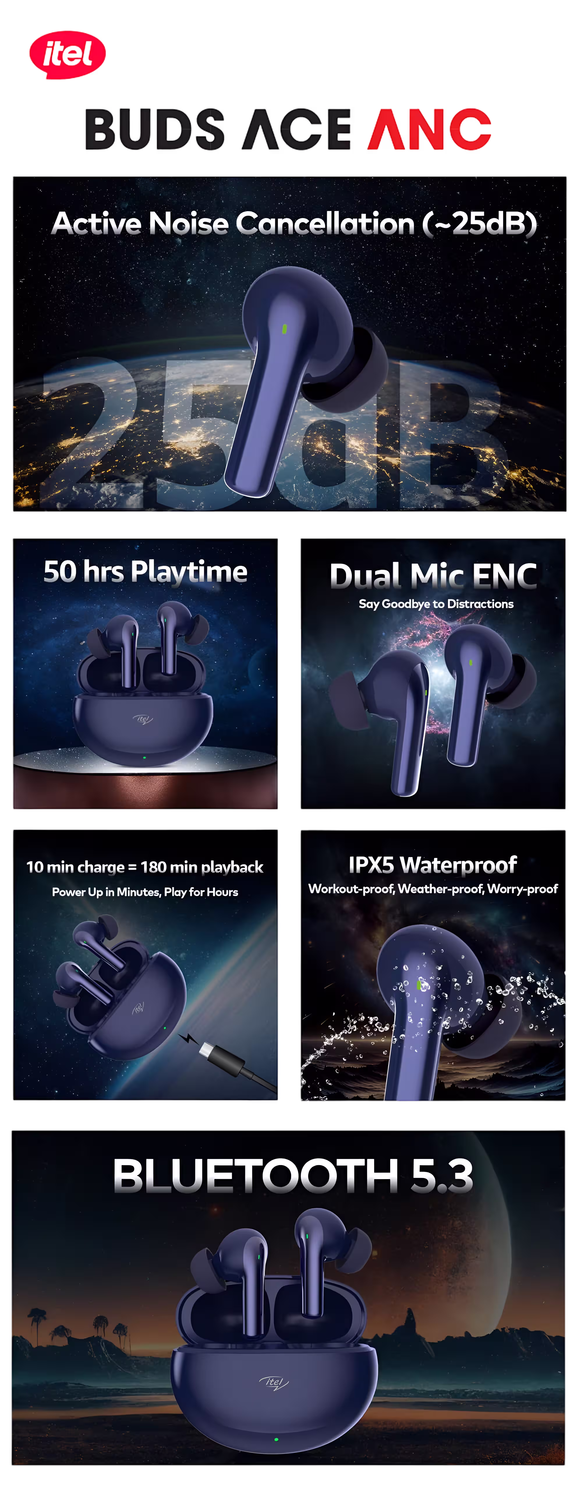 itel Buds Ace ANC Earbuds infographics