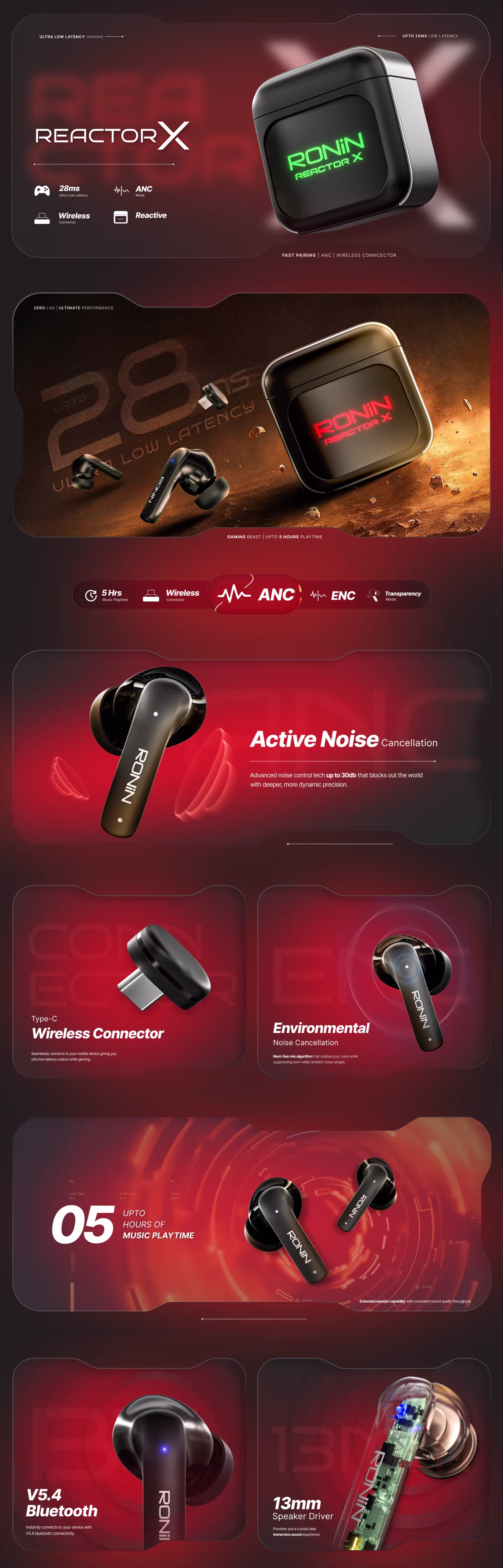 Ronin Reactor X Earbuds infographics