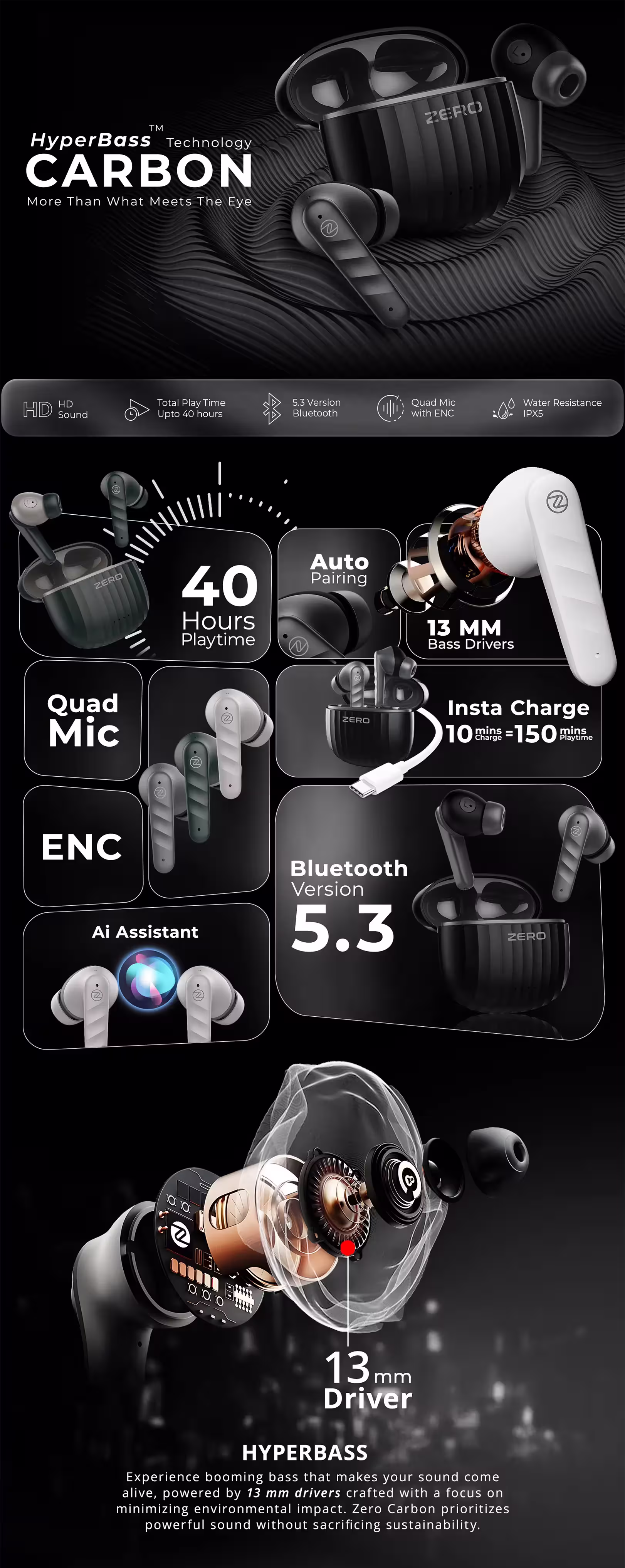 Zero Carbon Earbuds infographics1