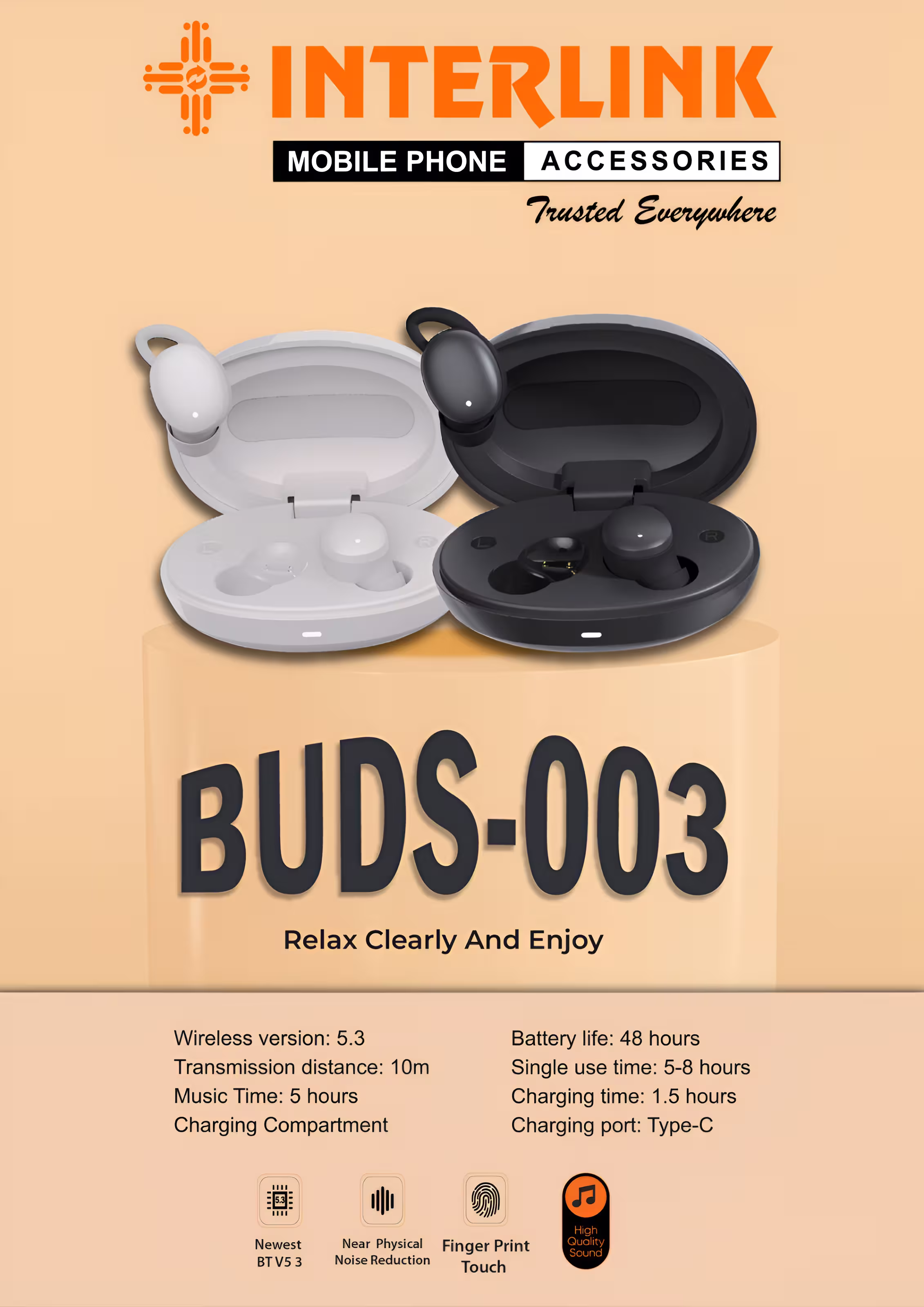 Interlink Buds 003 infographics