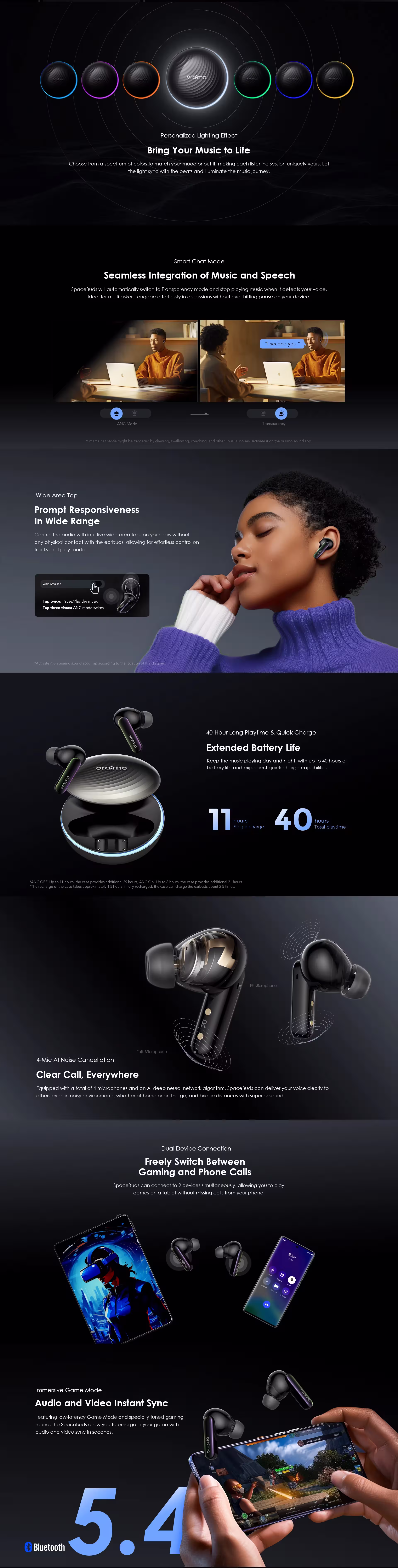 Oraimo SpaceBuds infographics 2