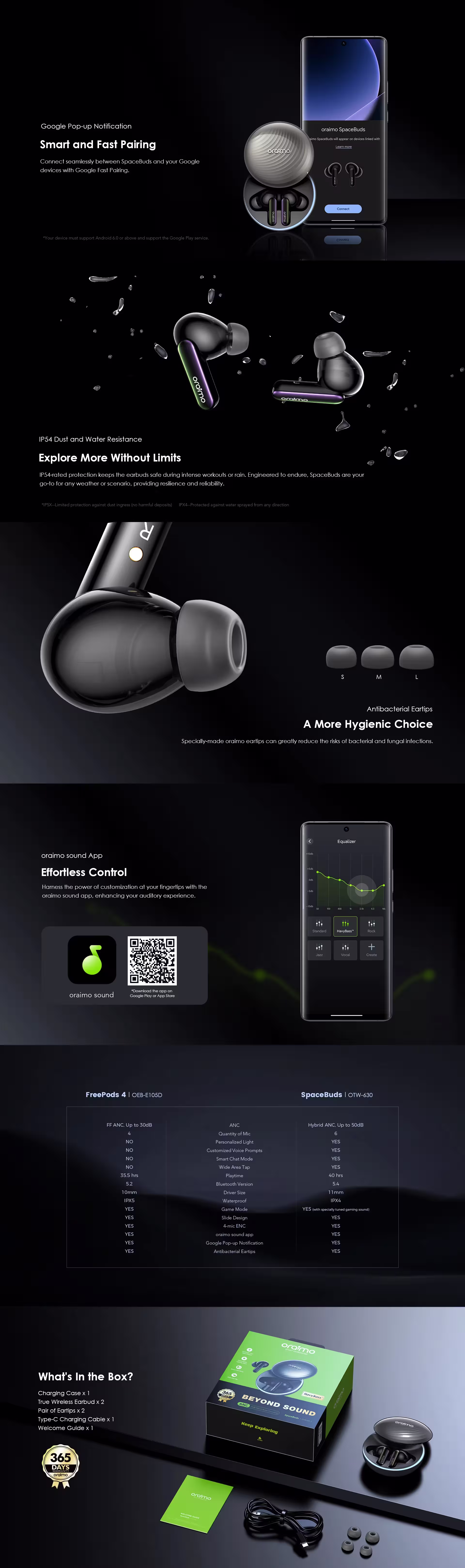 Oraimo SpaceBuds infographics 3