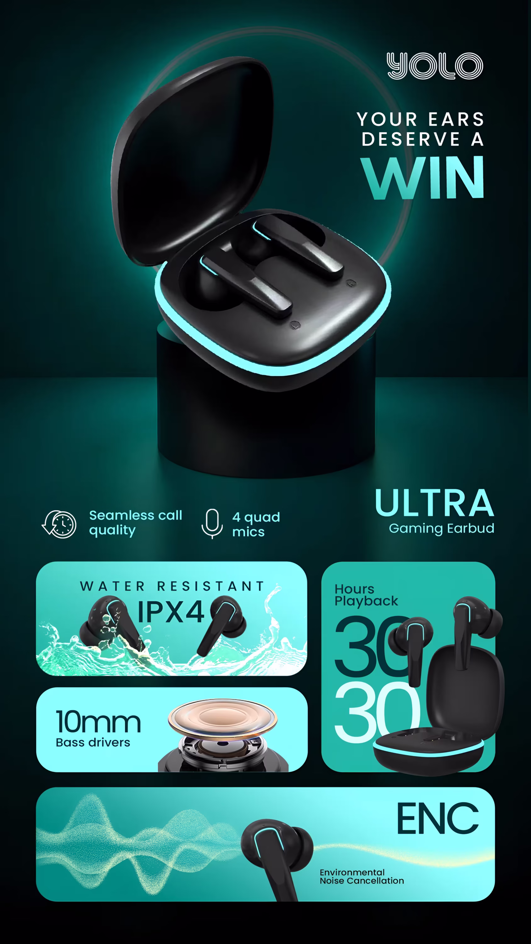 Yolo YoPod Ultra Earbuds infographic