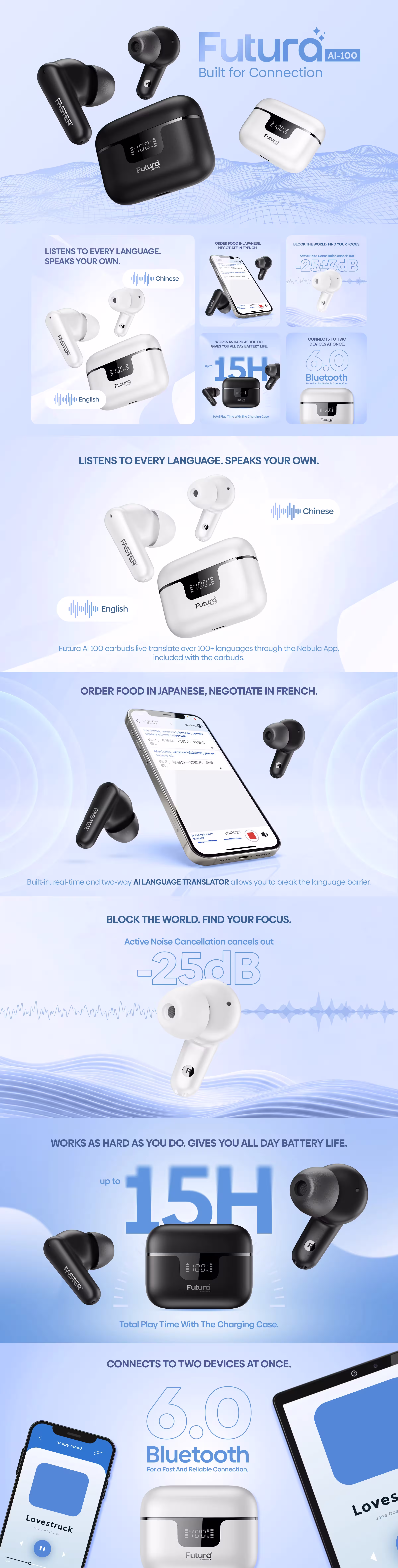 Faster Futura AI 100 ANC Earbuds infographic