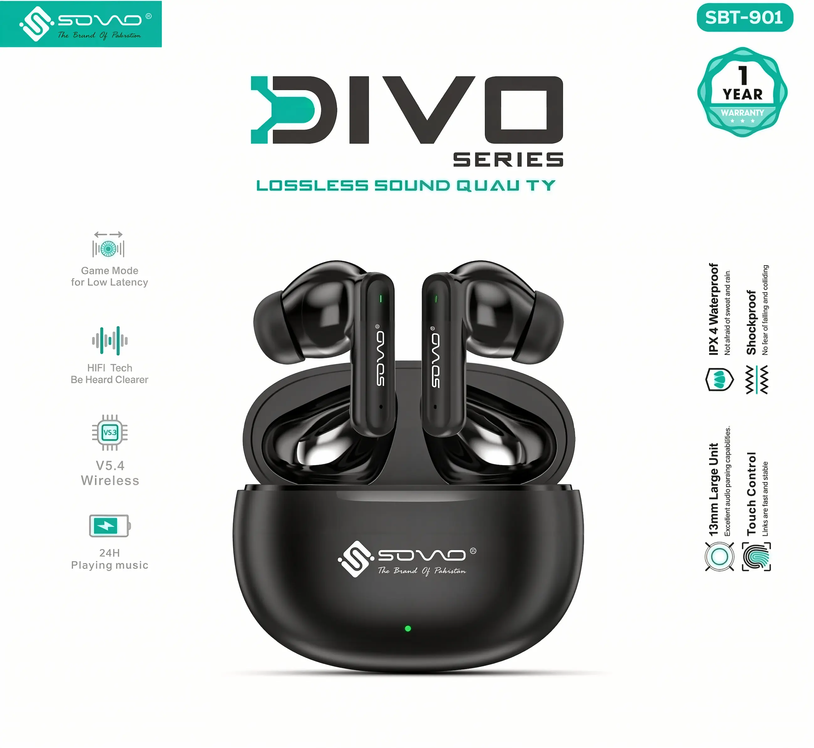 Sovo SBT-901 Wireless Earbuds Infographic