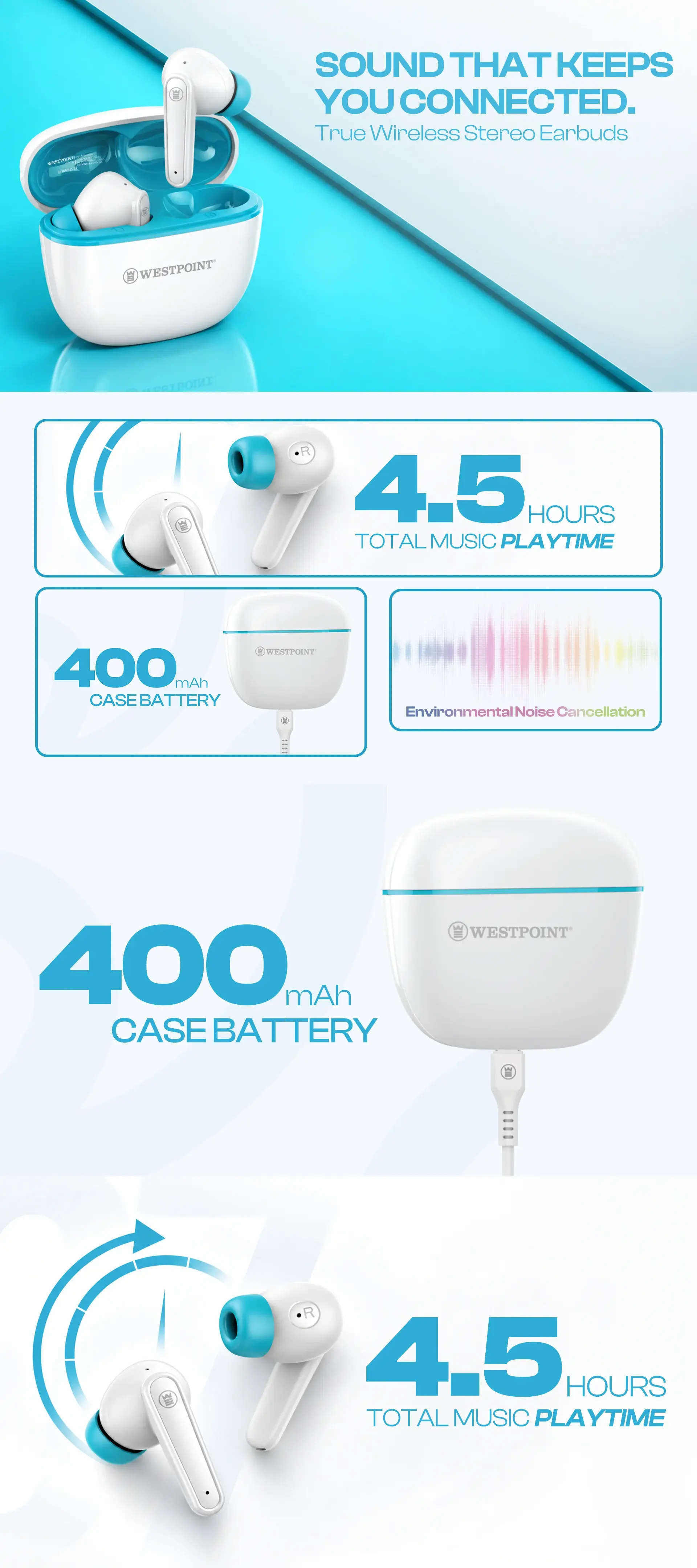 WestPoint WP-100 TWS Earbuds Infographics